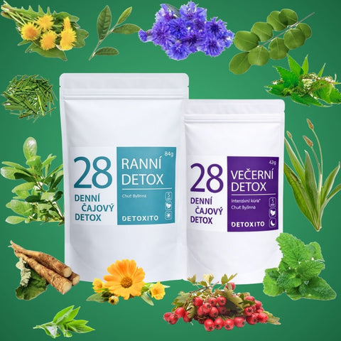 Detoxikační čaje – 28denní balíček (Intenzivní kúra)