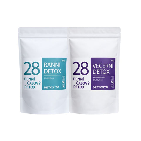 Detoxikační čaje – 28denní balíček (Každodenní kúra)