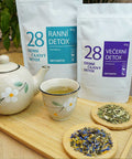 Detoxikační čaje