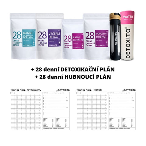 Komplexní hubnutí + Čajová Láhev